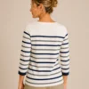 KAV26163-02-back Kalisson striped cotton top in navy grey and ivory.